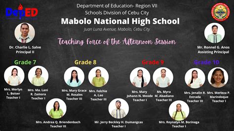 mabolo national high school logo|No more Florencio Urot Memorial National High School.